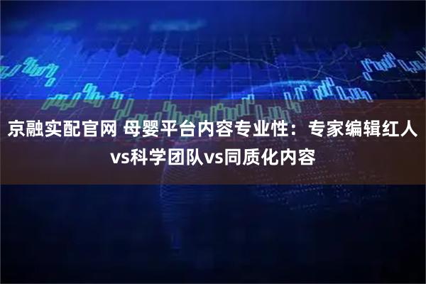 京融实配官网 母婴平台内容专业性：专家编辑红人vs科学团队vs同质化内容